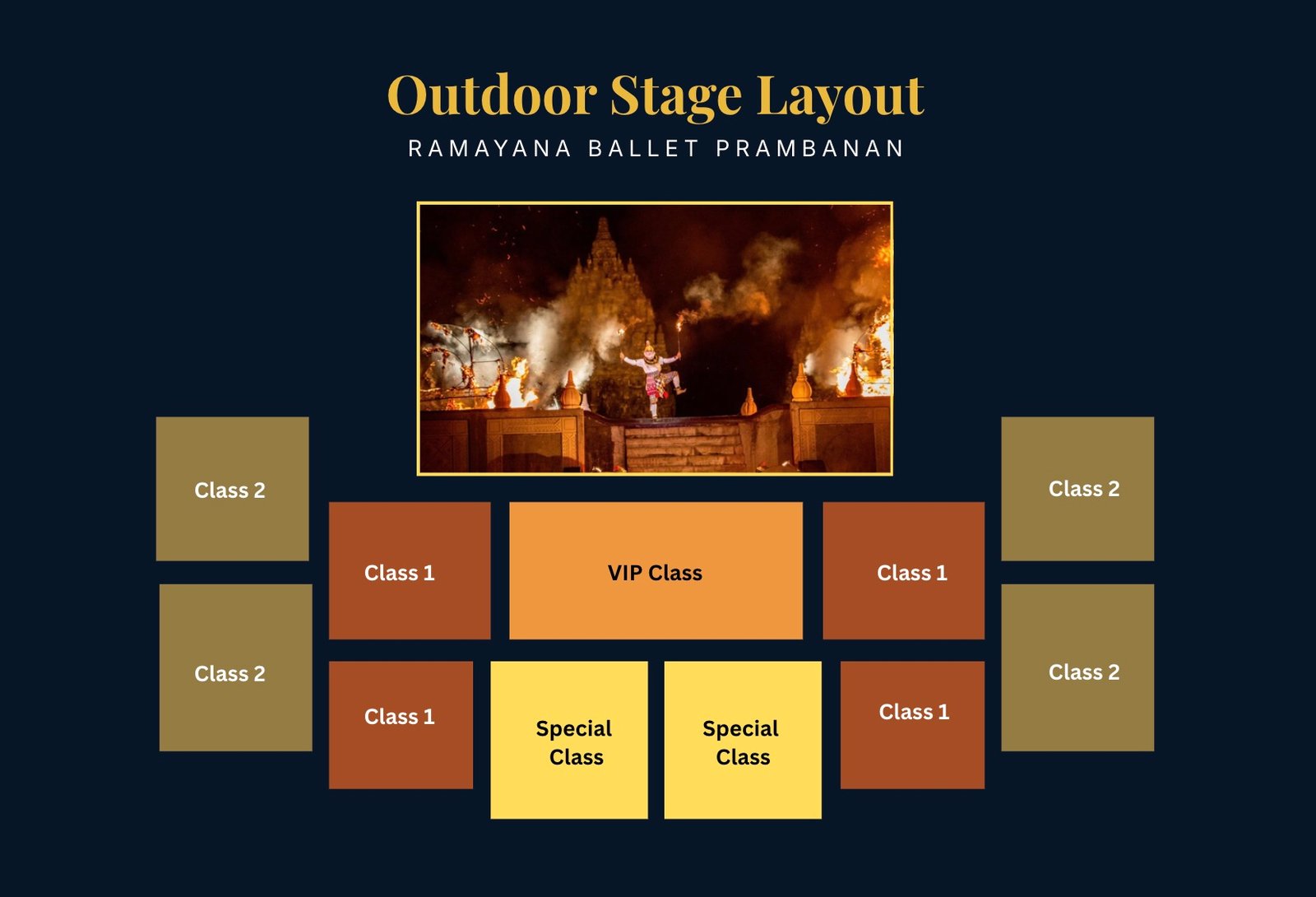 Ramayanaballet.com by Nexventura